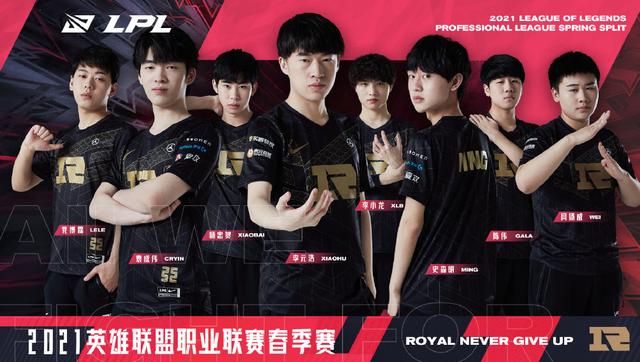 数据显示 数据显示